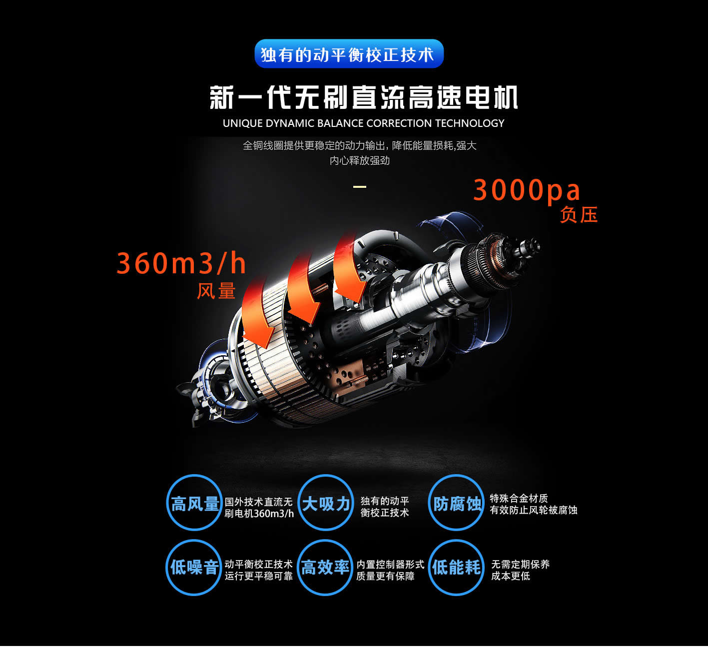 GWE���g(sh��)���